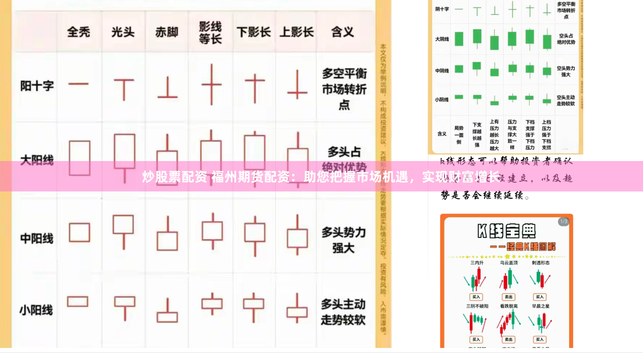 炒股票配资 福州期货配资：助您把握市场机遇，实现财富增长