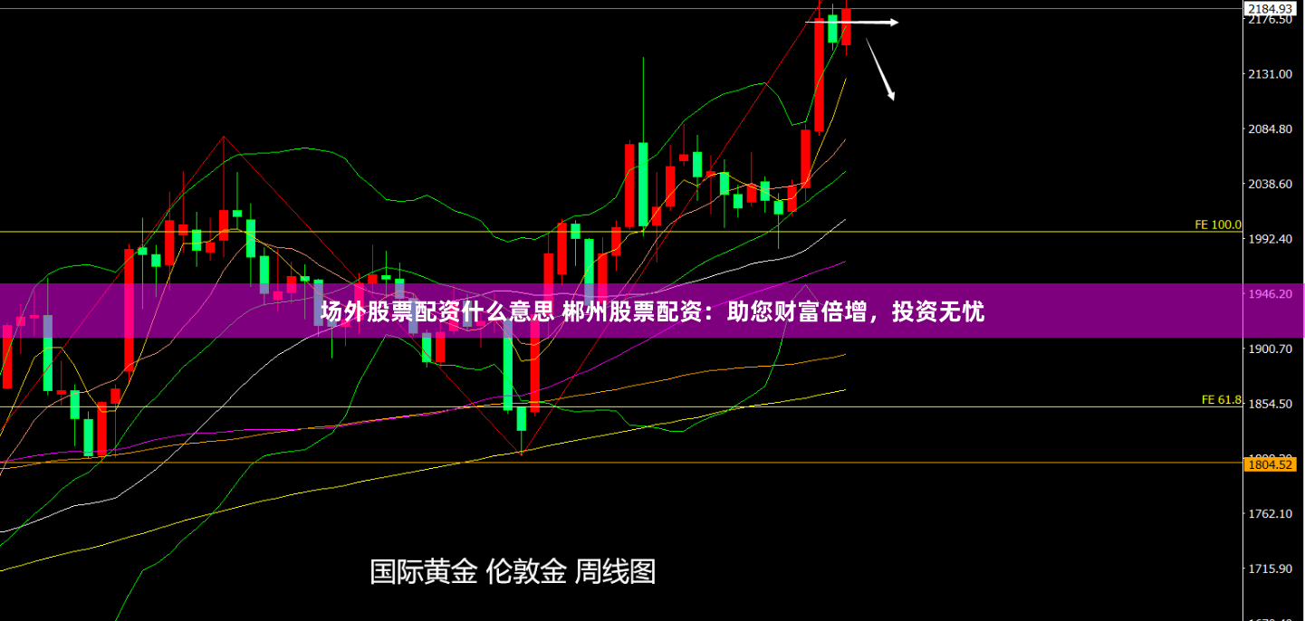 场外股票配资什么意思 郴州股票配资：助您财富倍增，投资无忧