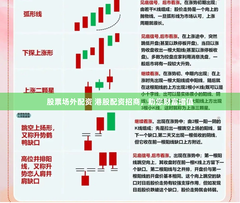 股票场外配资 港股配资招商，助您财富增值