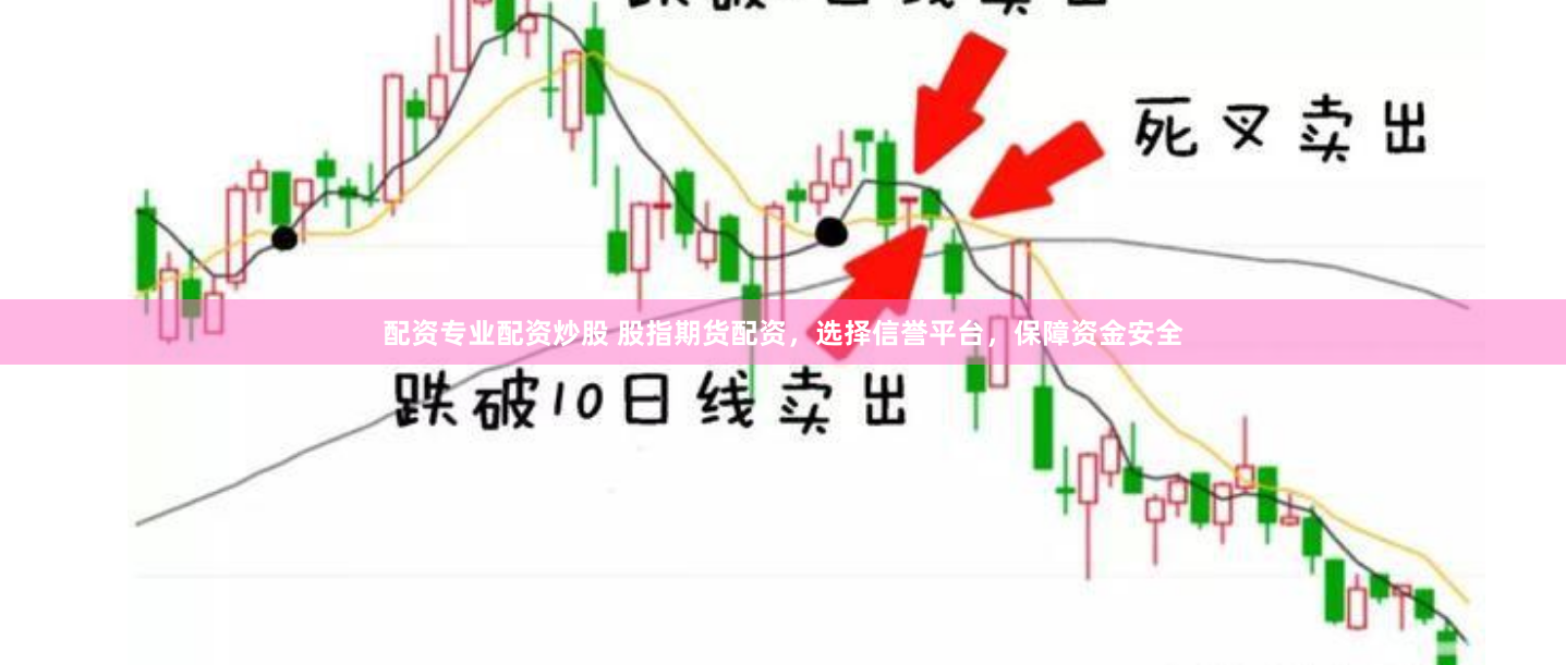 配资专业配资炒股 股指期货配资，选择信誉平台，保障资金安全