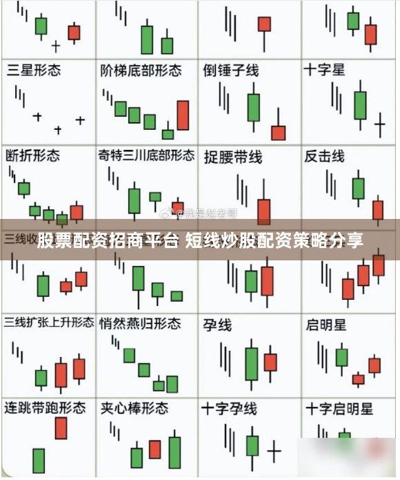 股票配资招商平台 短线炒股配资策略分享