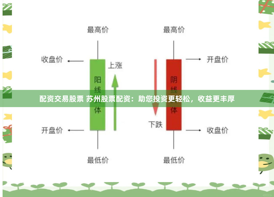 配资交易股票 苏州股票配资：助您投资更轻松，收益更丰厚