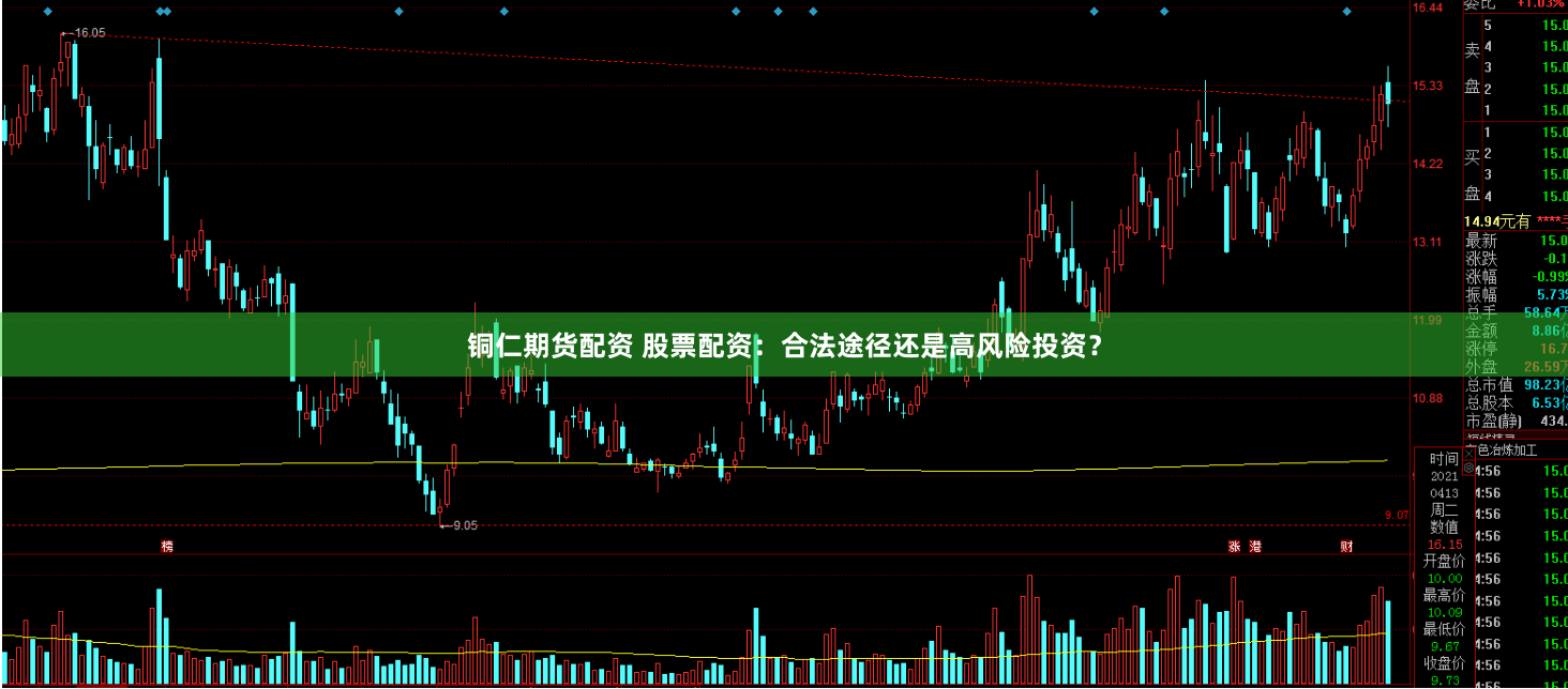 铜仁期货配资 股票配资：合法途径还是高风险投资？