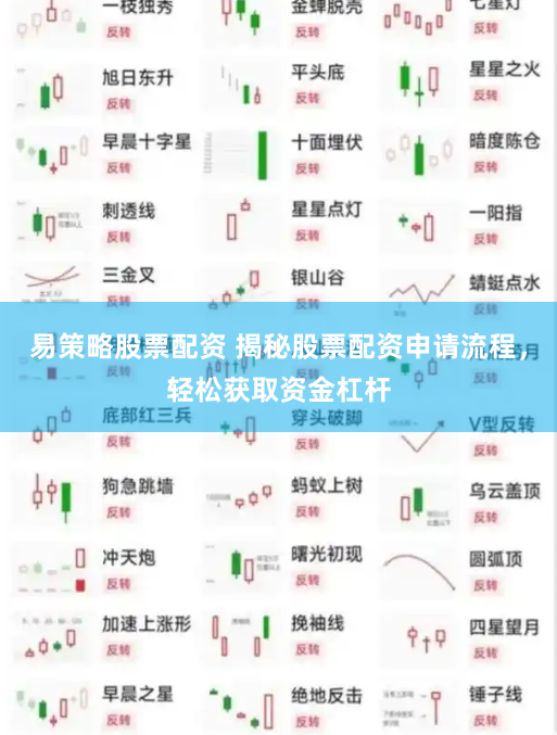 易策略股票配资 揭秘股票配资申请流程，轻松获取资金杠杆