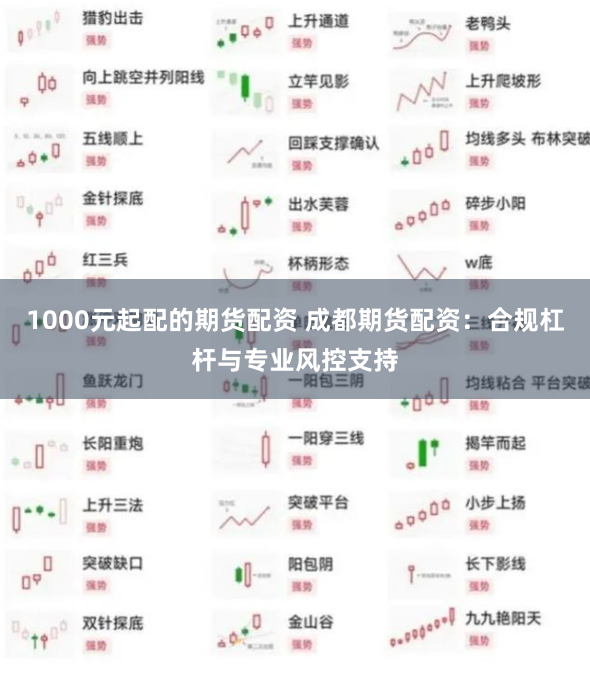 1000元起配的期货配资 成都期货配资：合规杠杆与专业风控支持