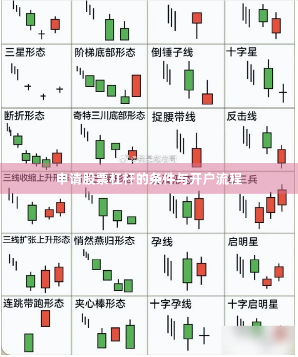 申请股票杠杆的条件与开户流程