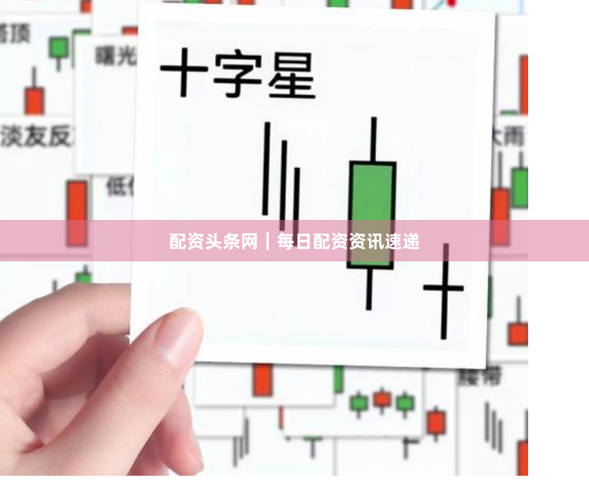 配资头条网|每日配资资讯速递
